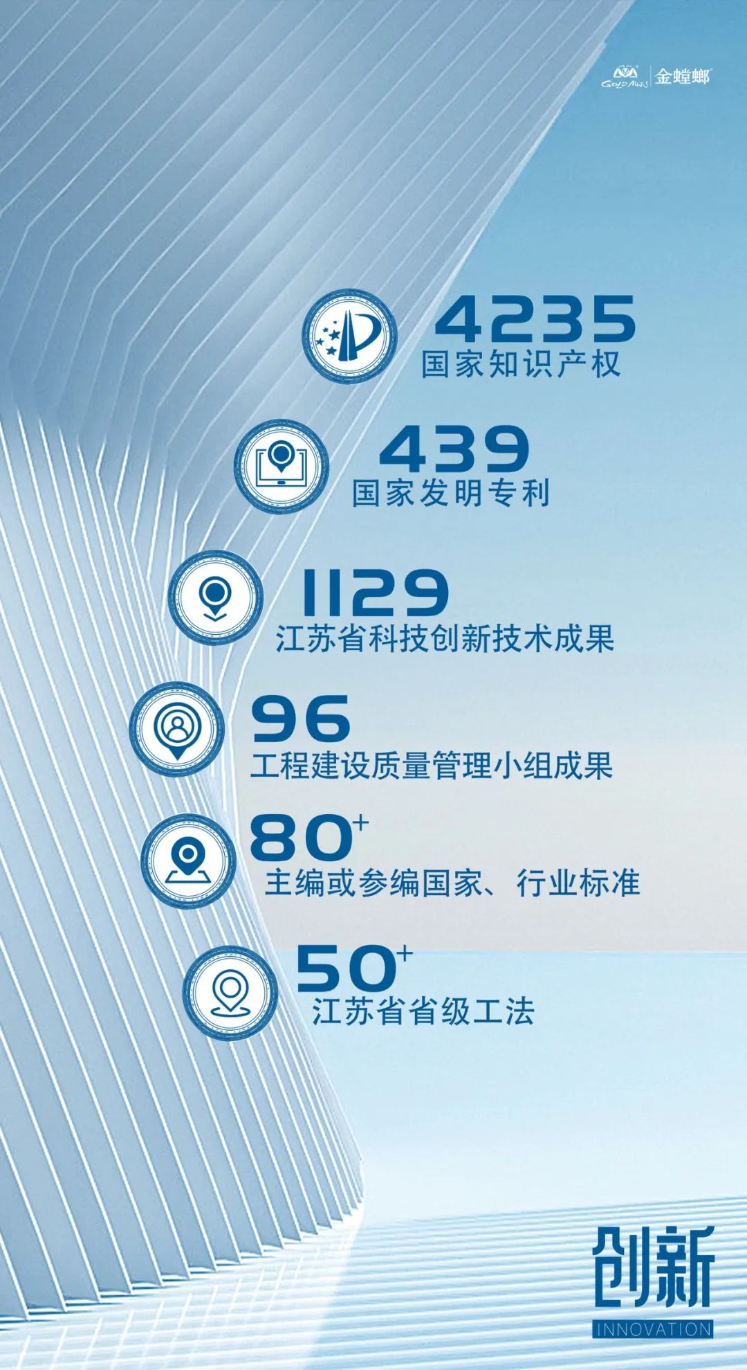 202304030852276859 美彩国际(中国区)有限公司-官网